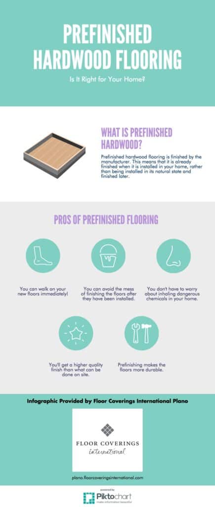 Plano Prefinished Hardwood Flooring Guide