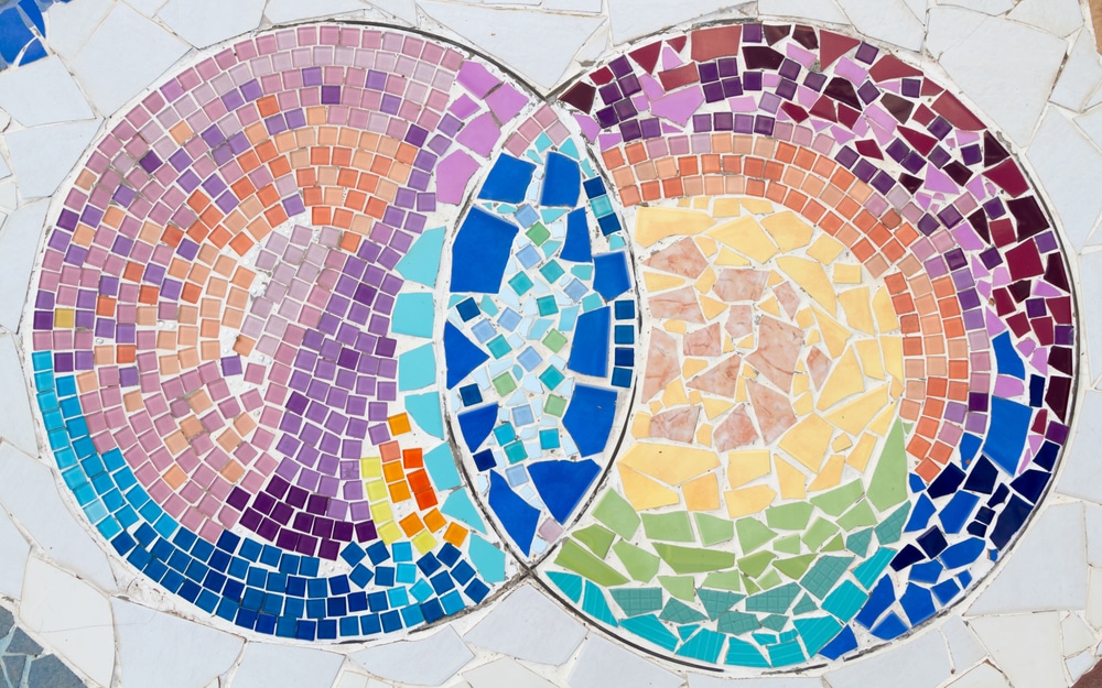 mosaic tile flooring in Plano